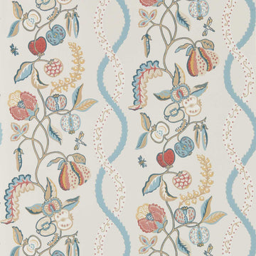 Sanderson Wallpaper Kitchen Garden Wedgwood & Gala DHIP217499